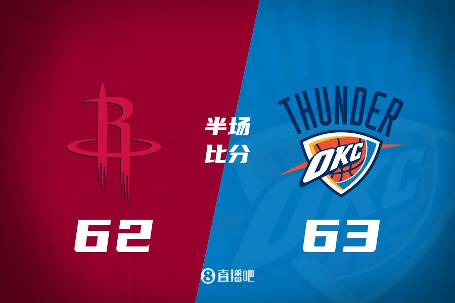 首发少了四个!火箭半场62-63雷霆 格林12+6谢泼德11分 SGA轰28分