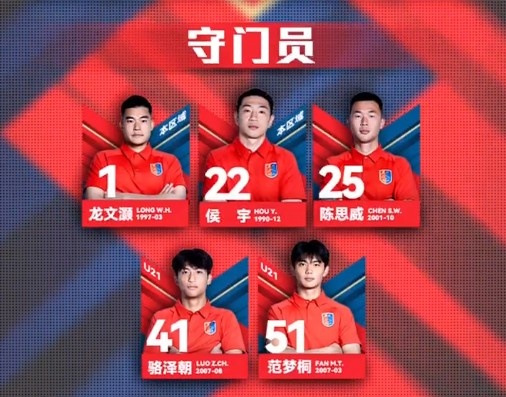  漏网之鱼？网传判决书内被提名，侯宇今年仍在广州蒲公英球员名单