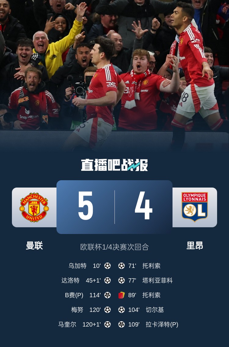 苏东:今日曼联战胜的不是对手而是自己,这曾是弗爵爷的戏码